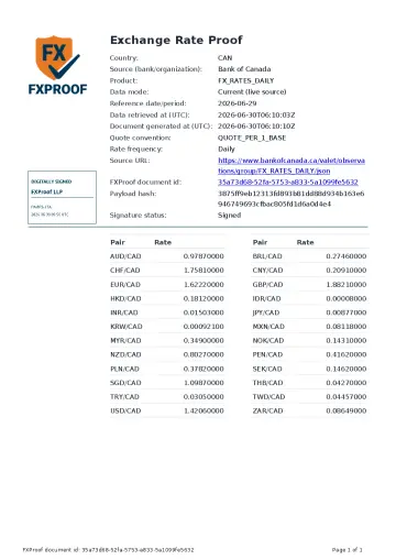 Bank of Canada Signed FXProof Proof PDF preview