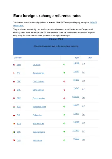 European Central Bank Screenshot of Source Page PDF preview