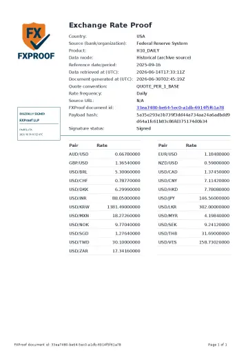 Federal Reserve System Signed FXProof Proof PDF preview