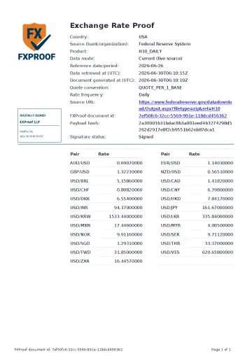 Federal Reserve System Signed FXProof Proof PDF preview