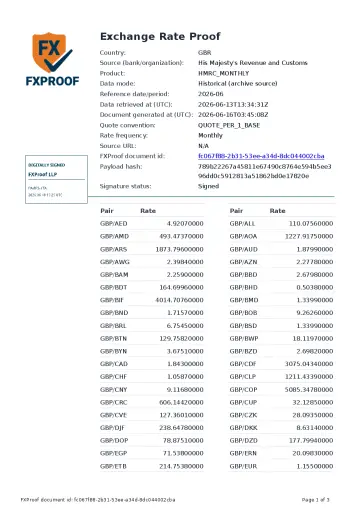 His Majesty's Revenue and Customs Signed FXProof Proof PDF preview