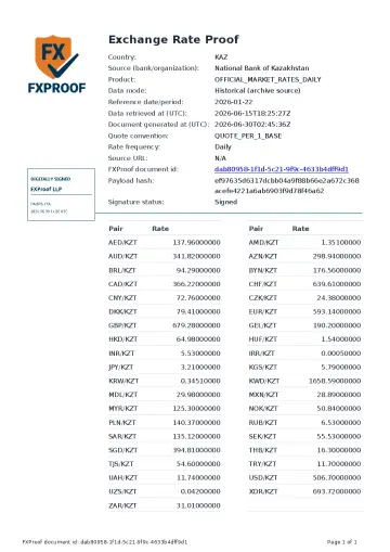 National Bank of Kazakhstan Signed FXProof Proof PDF preview