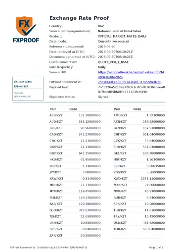 National Bank of Kazakhstan Signed FXProof Proof PDF preview